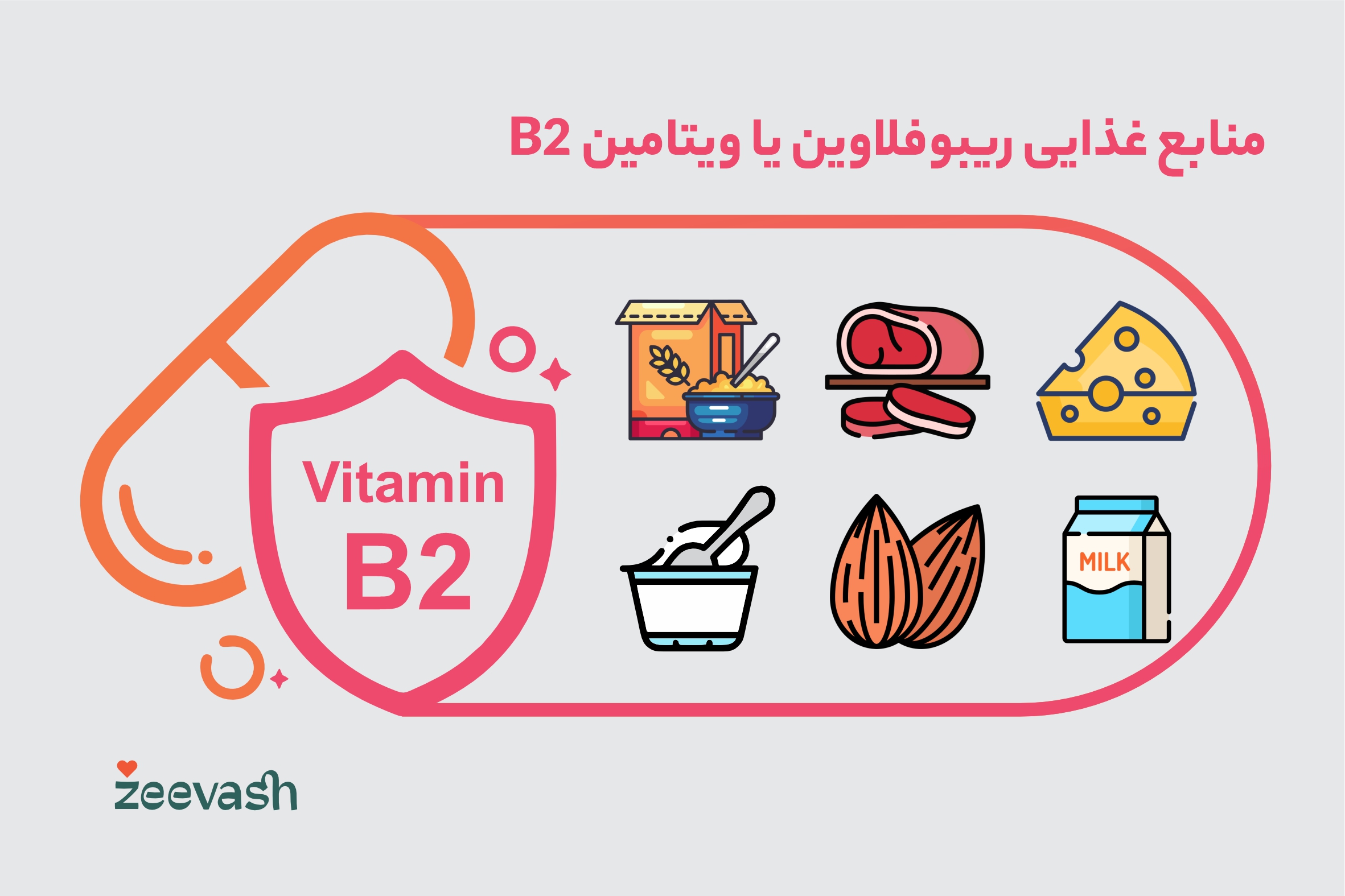 منابع غذایی ویتامین B2